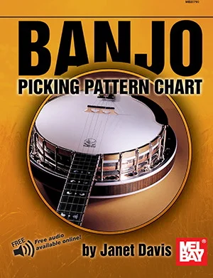 Banjo Picking Pattern Chart