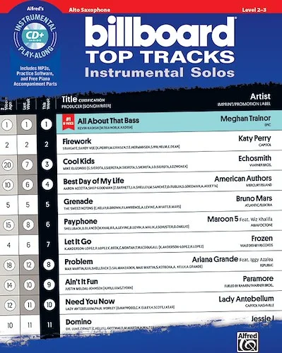Billboard Top Tracks Instrumental Solos