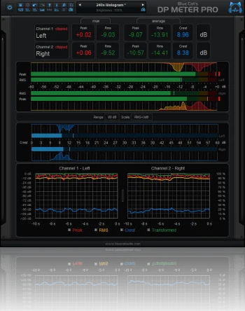 Blue Cat DP Meter Pro (Download) <br> Unique audio meter and side chaining tool