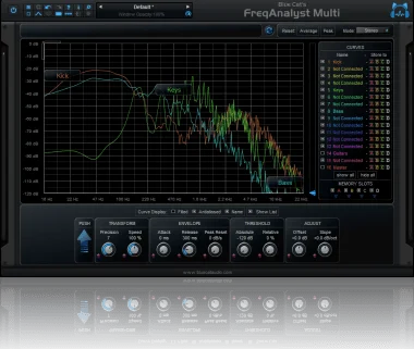 Blue Cat FreqAnalystMulti (Download) <br>A unique multi-track spectral analysis tool for mixing or mastering