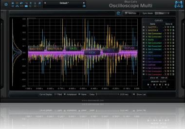 Blue Cat OsciloscopeMulti (Download) <br>The all-at-once waveform visualizer and comparator