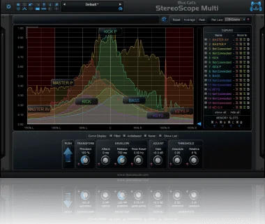 Blue Cat StereoScopeMulti (Download) <br>A unique multi-track stereo analysis tool for mixing and mastering