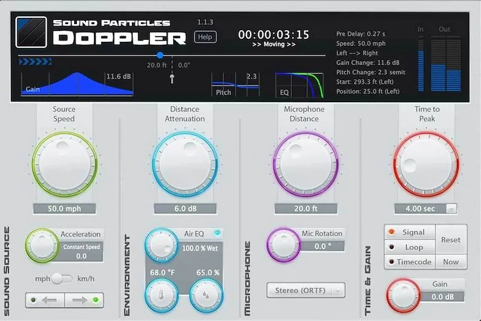 Doppler (Download)<br>Doppler