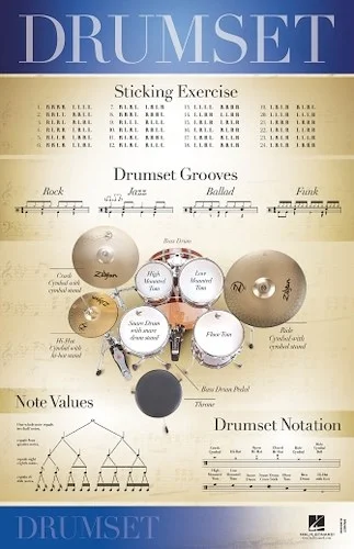 Drumset - 22 inch. x 34 inch. Poster