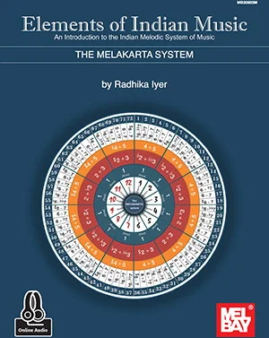 Elements of Indian Music<br>The Melakarta System