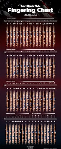 Flute Fingering Chart - Large - 14 X 36