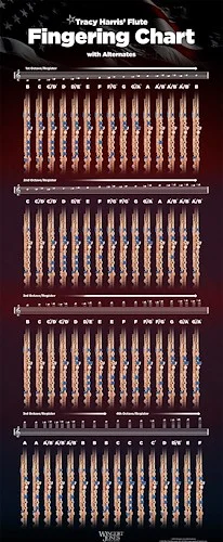 Flute Fingering Chart - Small - 9 X 20