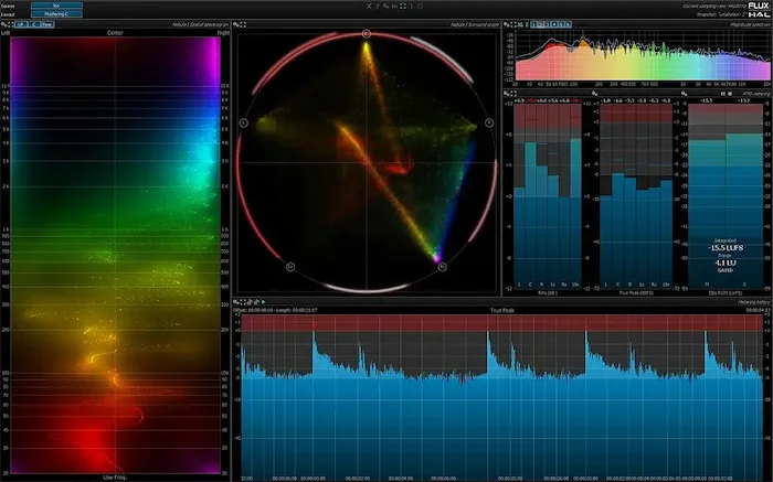 FLUX:: Analyzer Multichannel Add-on Option (Download)<br>FLUX:: Analyzer Multichannel / Surround Add-on Option