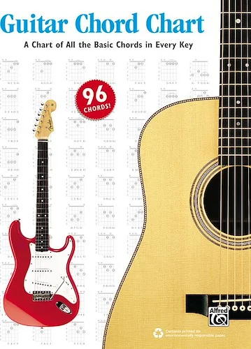 Guitar Chord Chart: A Chart of All the Basic Chords in Every Key
