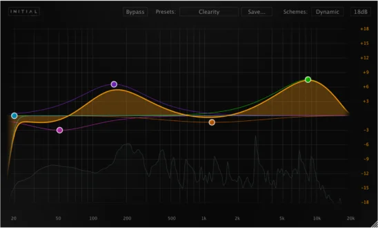 Initial Audio Dynamic Eq (Download)<br>A parametric equalizer with multi-band compression features