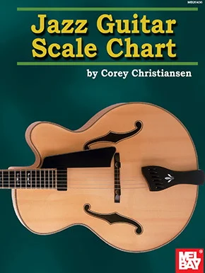 Jazz Guitar Scale Chart