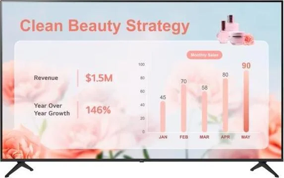 LG Electronics43PK340S0UBHDMI In(2), USB(1), RS-232C(1