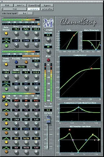 Metric Halo ChannelStrip 2 TDM OS X