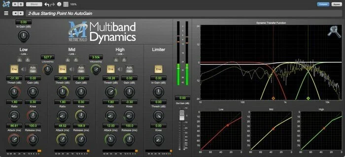 Metric Halo MH MultibandDynamics v4 Download Plugin Software