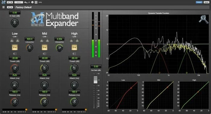 Metric Halo MH MultibandExpander v4 Download Plugin Software