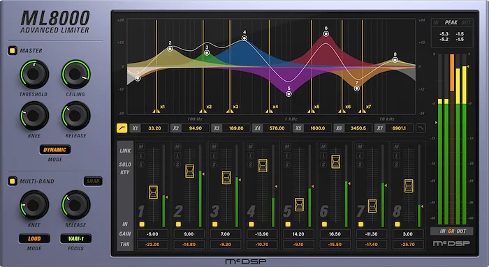 ML8000 HD v7 (Download)<br>Advanced Limiter