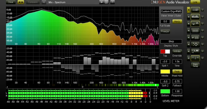 NUGEN Visualizer (Download)<br>Meter Mixes Spectrum Correlation Phase