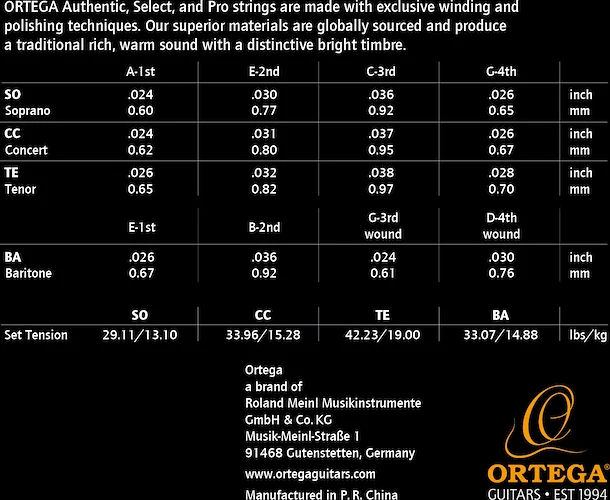 Pro Series High G Tuning Crystal Clear Nylon Ukulele Strings - Tenor