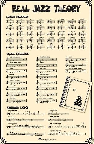 Real Jazz Theory Poster - 22 inch. x 34 inch. Poster featuring Real Book Notation
