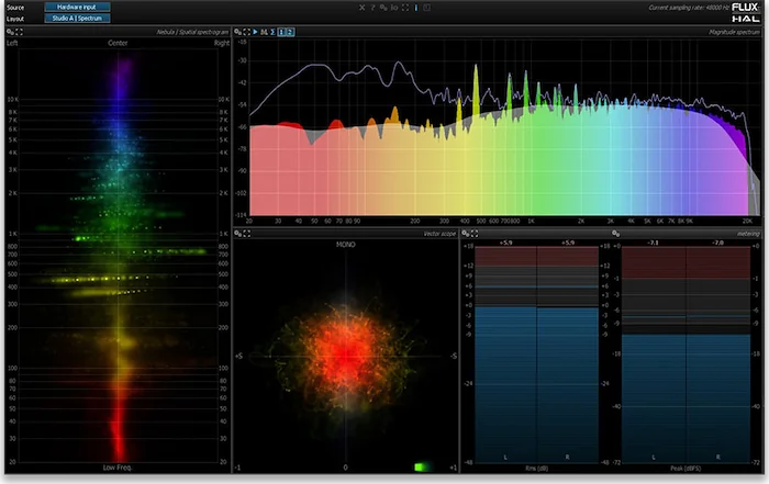 Session Analyzer (Download)<br>Session Analyzer - Now with Loudness and Hardware I/O support