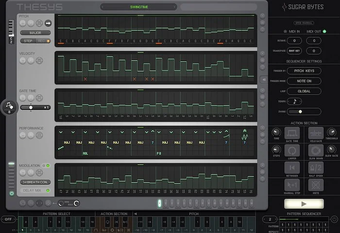 Sugar Bytes Thesys (Download) <br>Pitch Sequencer