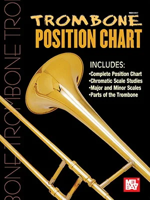 Trombone Position Chart