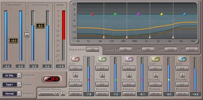 Waves L3 Multimaximizer	 (Download) <br>Master with More Precision Using Multiband Maximization