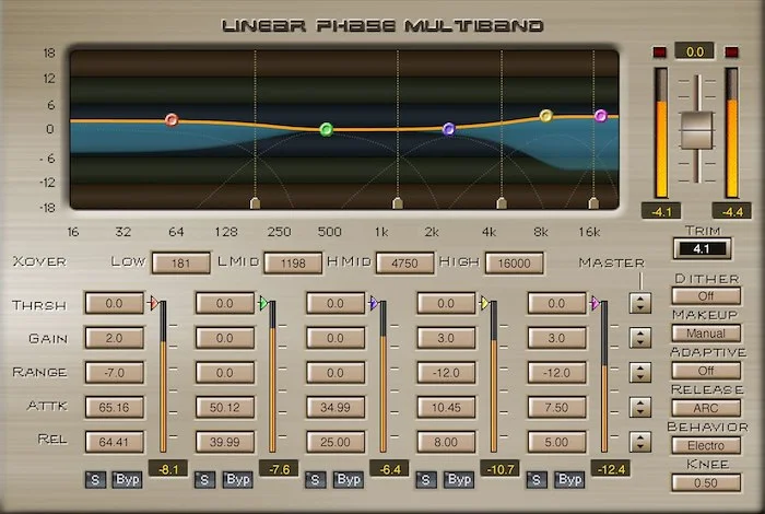 Waves Linear Phase Multiband Compressor	 (Download) <br>Must-Have Dynamics for Mastering: No Phase Smearing or Coloration