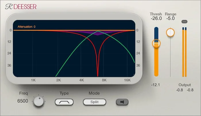 Waves Renaissance DeEsser (Download) <br>A New Solution to a Persistent Problem