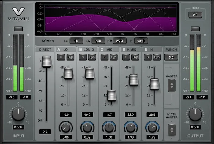 Waves Vitamin Conic Enhancer (Download) <br>Sharpen Your Tracks with Clarity and Spark