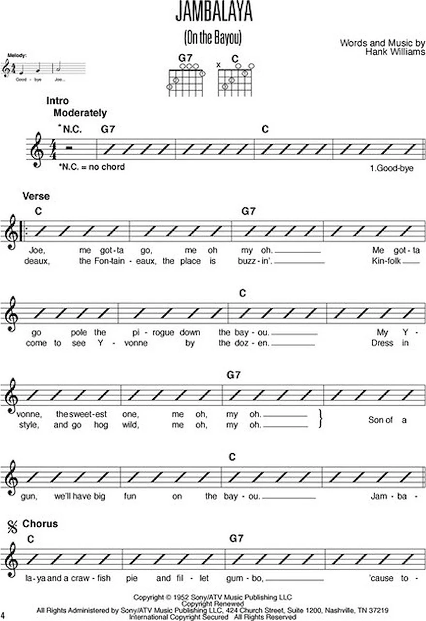 Easy Pop Rhythms – Third Edition - Correlates with Book 1 Guitar Method  (697441) by Hal Leonard