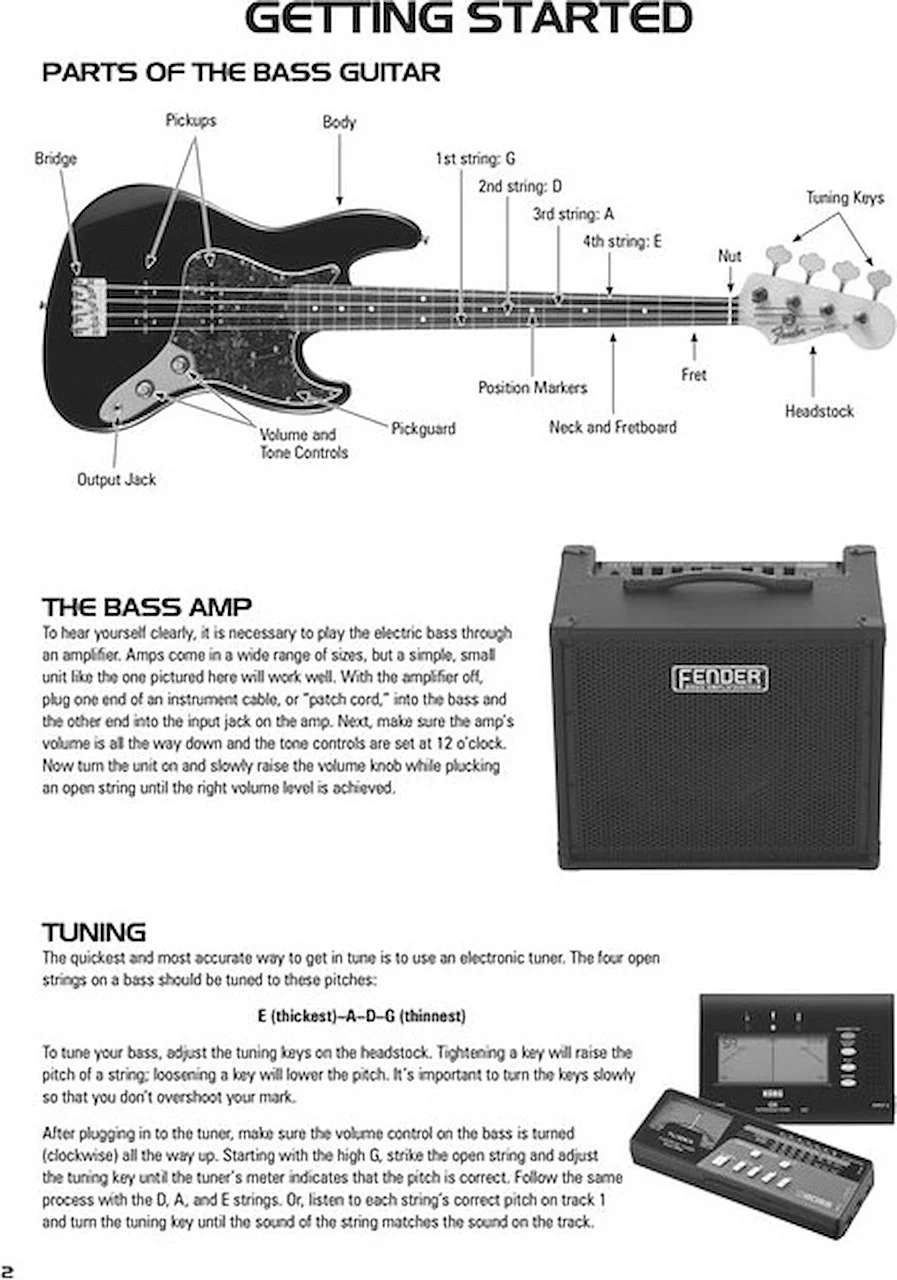 Hal Leonard Bass Tab Method - Combo Edition of Books 1 & 2 with Online  Audio Guitar Tab Method (368645) by Hal Leonard