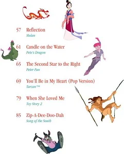 Disney's My First Song Book - A Treasury of Favorite Songs to Sing